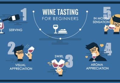 Wine Tasting for Beginners