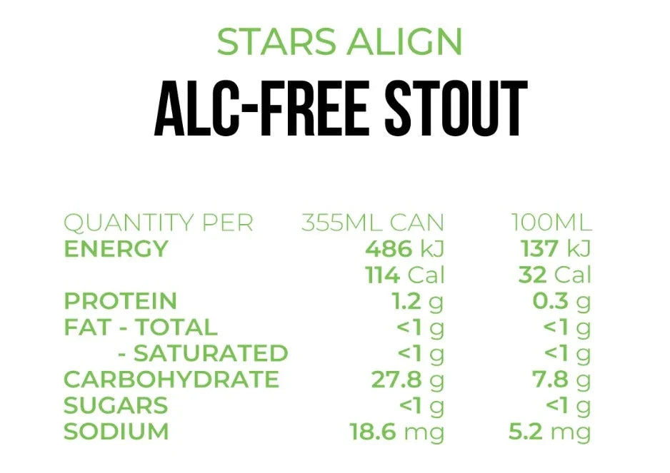 Buy Hop Nation Stars Align Non-Alc Stout - Sans Drinks